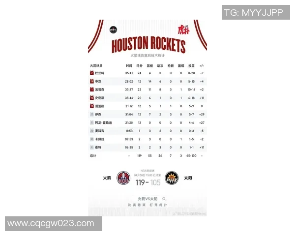 利物浦本赛季评分揭晓：球员表现高光还是低迷难定论